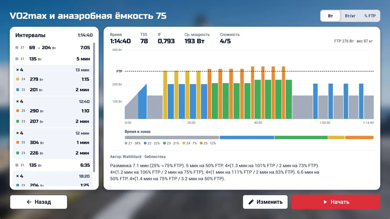 Экран тренировки: список интервалов, график по зонам мощности, TSS и IF